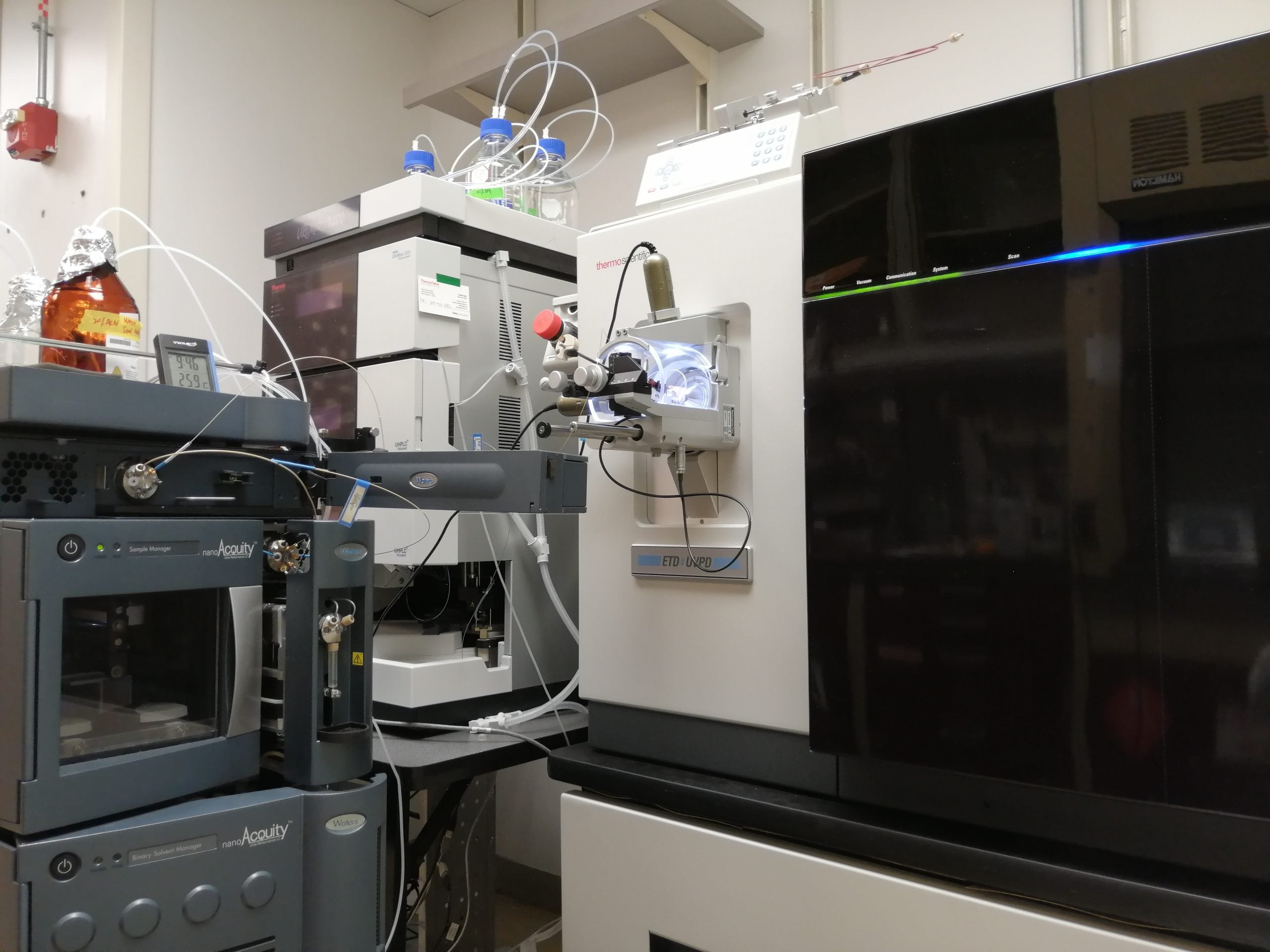 Mass Spectrometry and Analytical Pharmacology Shared Resource
