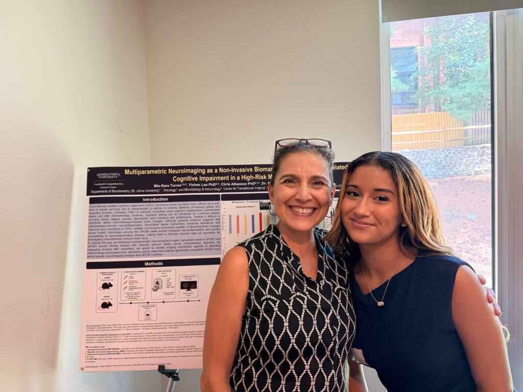 Dr. Olga Rodriguez and Mia Sara standing by their poster
